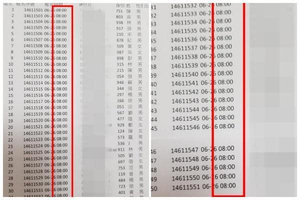 名單顯示50名搶到「殘劑」疫苗的民眾都是在「08：00」成功預約。（翻攝自臉書專頁「竹北市衛生所」）   2 個附件