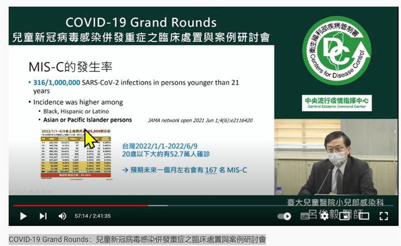 台大兒童醫院小兒部感染科主治醫師呂俊毅推估1年至少650例兒童MIS-C。（圖／翻攝自COVID-19 Grand Rounds：兒童新冠病毒感染併發重症之臨床處置與案例研討會直播）