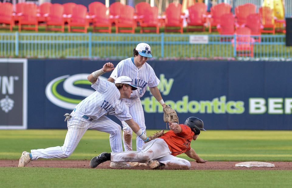 Franklin's Henry DiGiorgio tags Taunton's Braden Sullivan as he attempts to get back to second base during Sunday's Division I State Championship game.