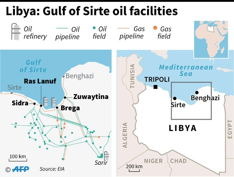 Map of Libya's Gulf of Sirte region, locating oil ports and facilities