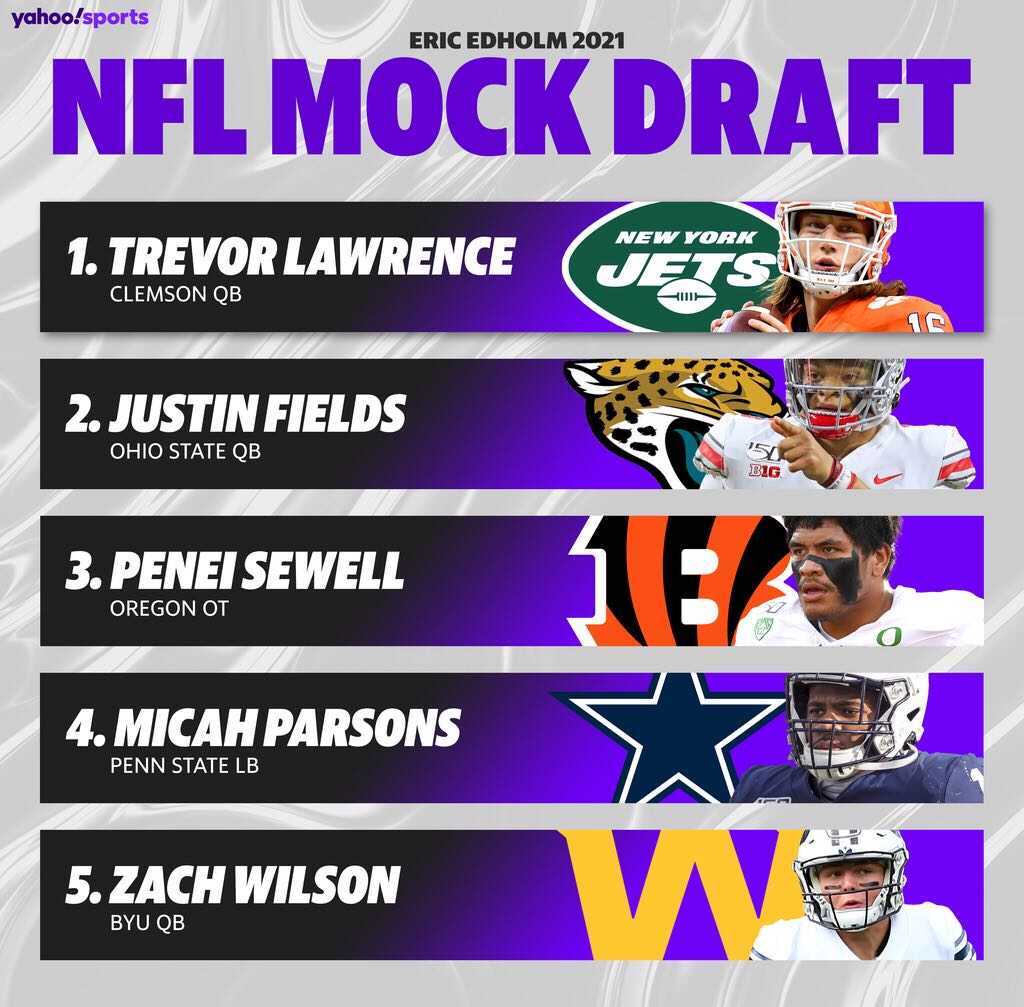 A quick look at how the top five picks of the 2021 NFL draft are shaping up entering Week 12. (Amber Matsumoto/Yahoo Sports)