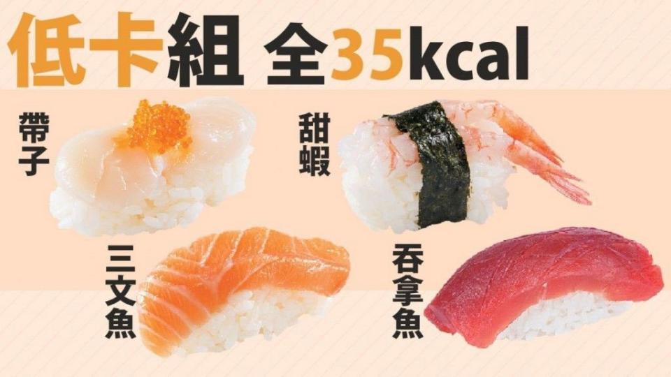 帶子壽司 35kcal、甜蝦壽司 35kcal、三文魚壽司 35kcal、吞拿魚壽司 35kcal