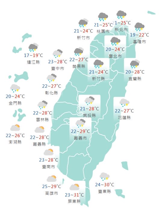 各縣市氣溫預報。（圖／中央氣象局）