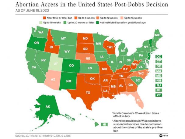 PHOTO: A map shows abortion access by state across the U.S. as of June 19, 2023. (ABC News)