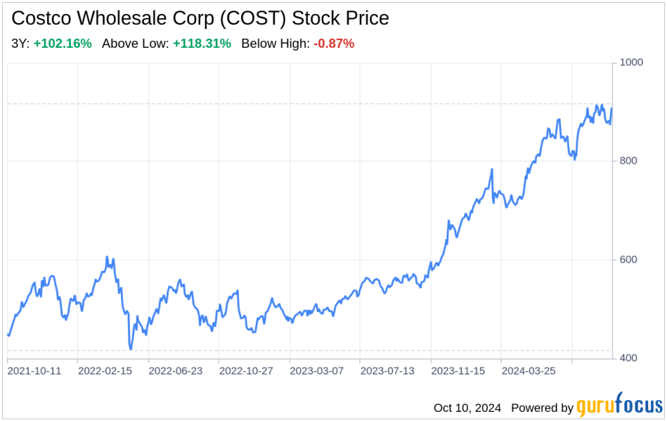 Decoding Costco Wholesale Corp (COST): A Strategic SWOT Insight