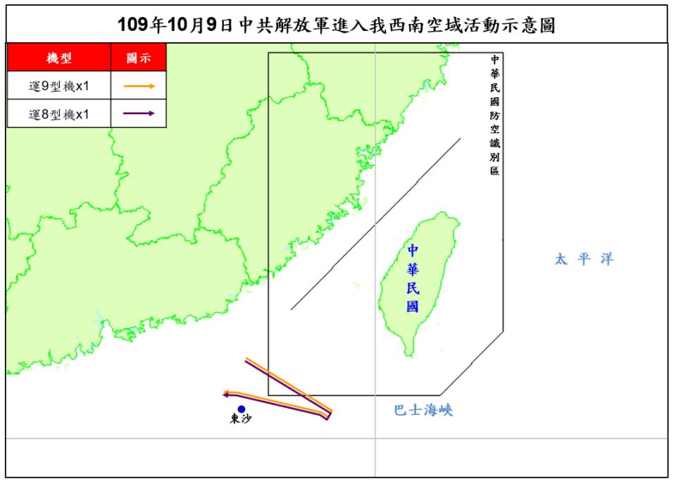 10月9日中共解放軍進入我西南空域活動示意圖（國防部）