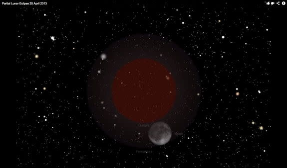 This still frame from an animated video simulates the darkest part of the partial lunar eclipse on April 25, 2013. The reddish circle shows the umbra; the lighter grayish circle shows the penumbra.