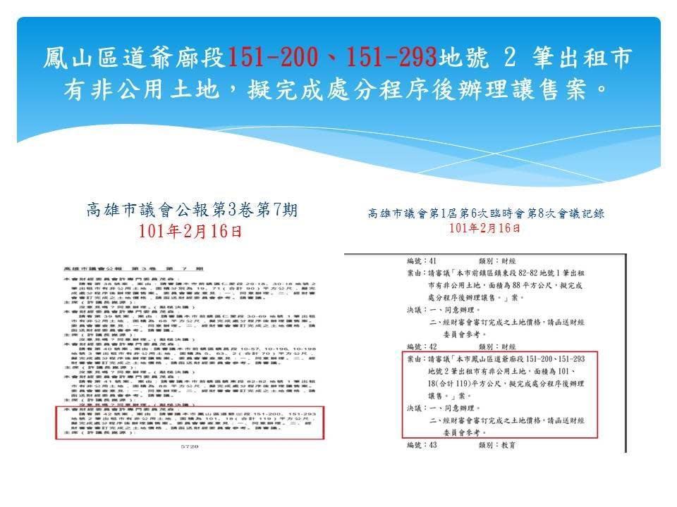 李雅靜被踢爆利用議員身分辦理土地讓售案，無利益迴避。（翻攝吳佩蓉臉書）