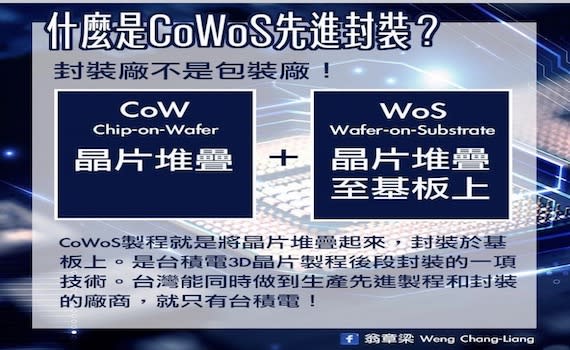 (觀傳媒嘉義新聞)【記者陳 惲朋／嘉義報導】18日上午行政院鄭文燦副院長公開宣布台積電2座先進封裝廠（CoWos）將落腳嘉義科學園區。事後有網友酸「以為迎來的是工程師 結果是包裝人員」，網路上間或出現唱衰的聲音。致力翻轉嘉義的翁章梁縣長，20日在其臉書粉絲專頁發文，說文解字談CoWos先進封裝，並請民眾上網搜尋正確的相關資訊！聯發科執行長蔡力行也認為封裝技術，與電晶體微縮技術是一樣重要。