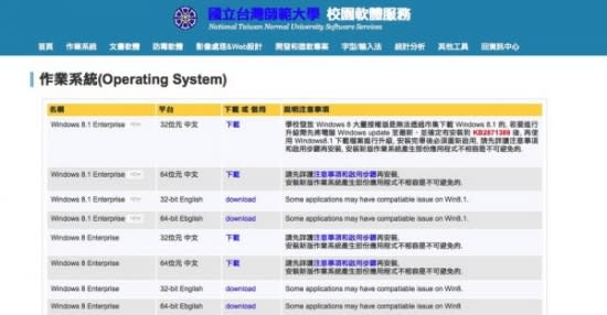 對學生而言，國內大學大多有購買 Windows 正版版權，因此可在計算機中心網站下載