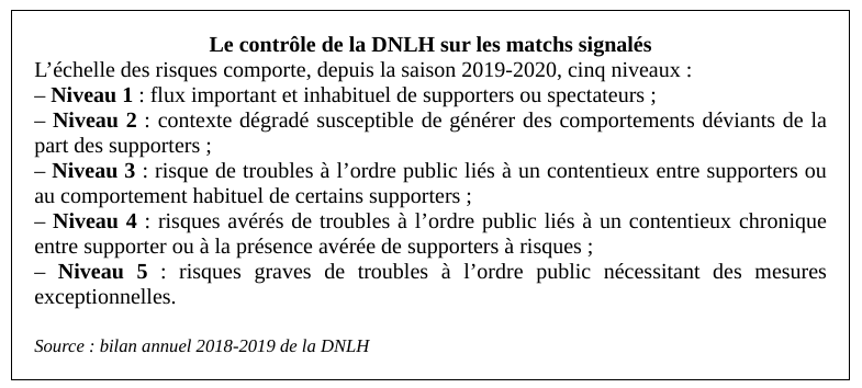 Echelle des matchs à risque 