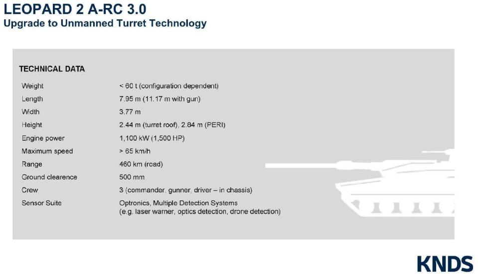 Basic specifications for the Leopard 2 A-RC 3.0 from a KNDS brochure. <em>KNDS</em>