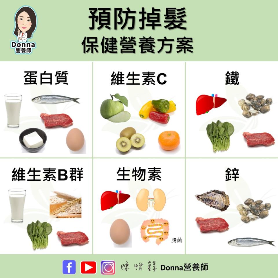 可能是豆腐和文字的圖像