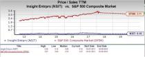 Insight Enterprises (NSIT) appears to be a good choice for value investors right now, given its favorable P/E and P/S metrics.