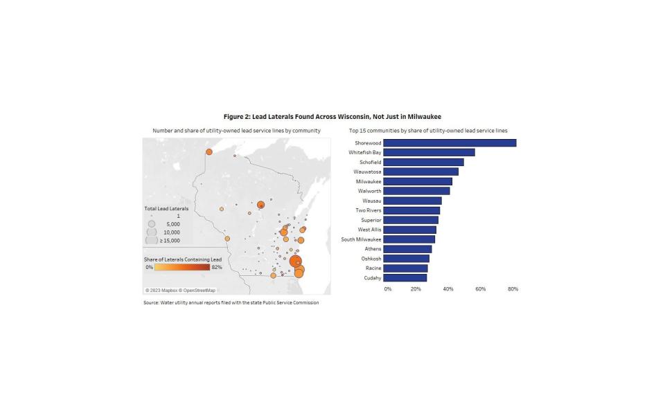 Data on where lead laterals are in Wisconsin