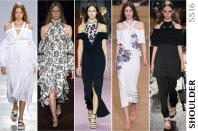 <p>Fashion’s new favorite body part is the shoulder, which may never get fat (according to Donna Karan) but it still needs to be toned. So get out the kettle bell because everyone from Sacai to Sonia Rykiel is showing a bare shoulder for spring. </p>