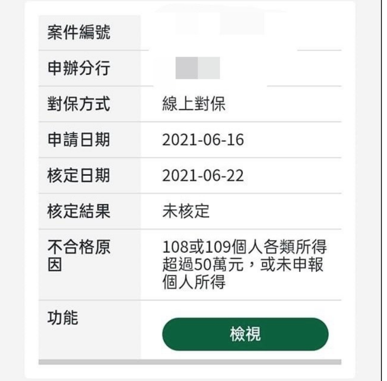 原PO申請時因為沒報稅而被拒絕。（圖／翻攝自爆怨2公社臉書）