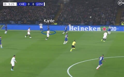 Kante right wing