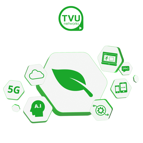  TVU Networks. 