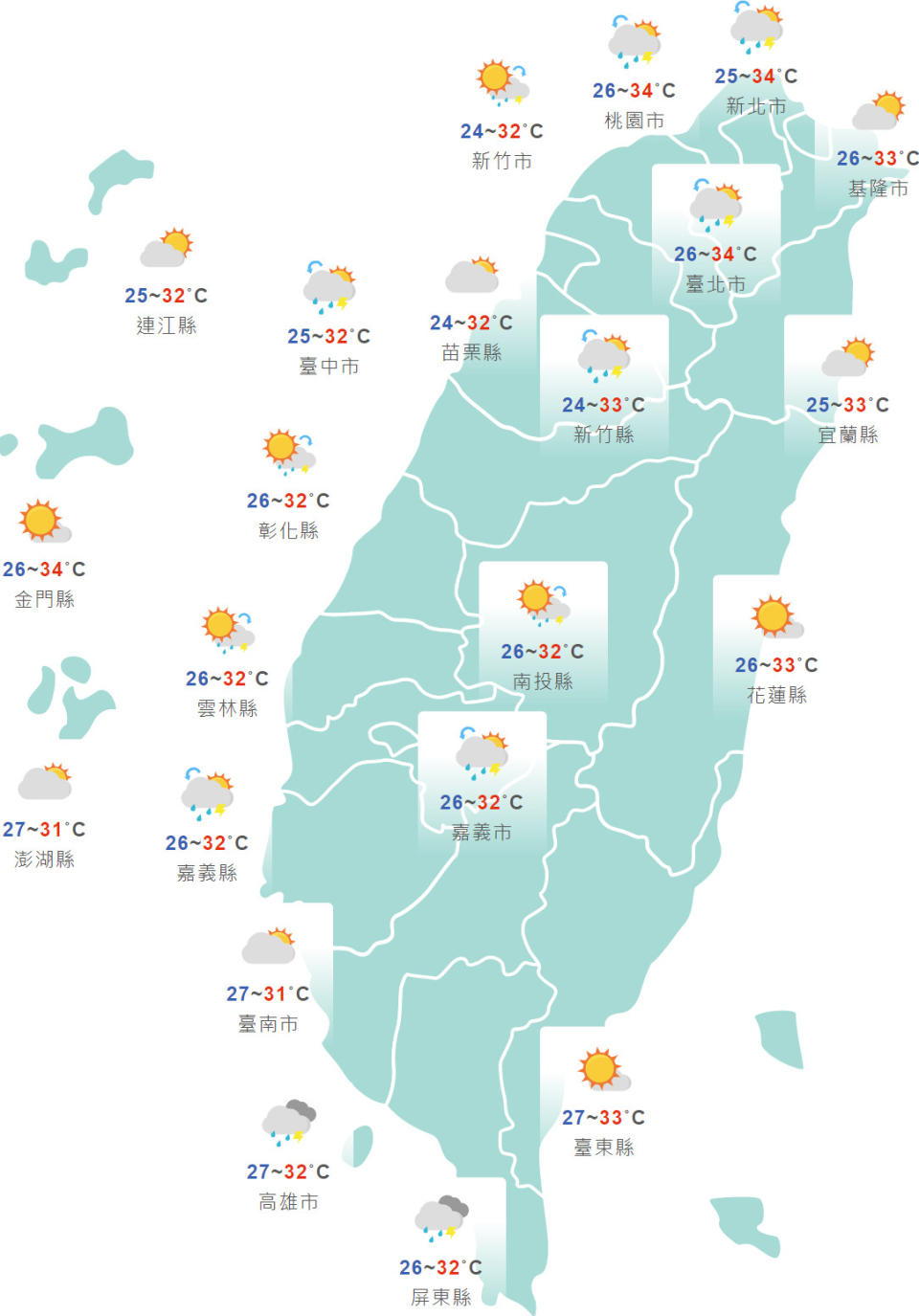 全台今日天氣與氣溫預測。