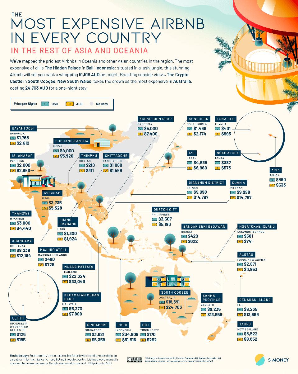 Mapa de los Airbnbs más caros de Asia y Oceanía