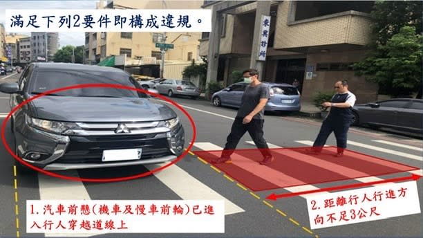 汽車前懸已進入行穿線，距離行人行進方向不足1個車道寬，約3公尺，即構成違規。圖：警方提供