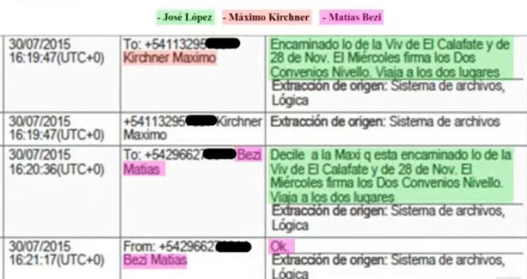 Los mensajes del teléfono de José López a Máximo Kirchner y un asesor del hijo de la vicepresidenta