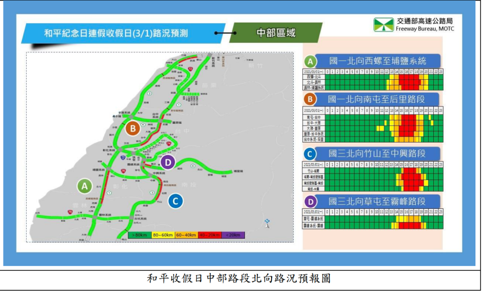 中部路段北向路況預測   圖：高公局/提供