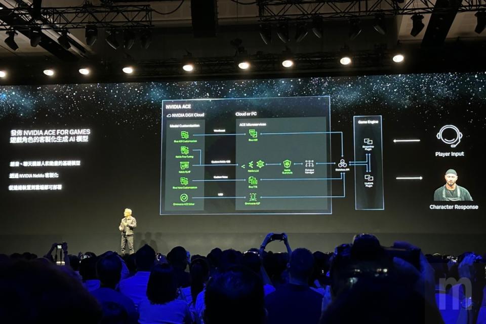 ▲NVIDIA Ace for Games背後採用NVIDIA NeMO人工智慧框架，透過自動生成方式產生動畫、語音，以及聊天機器人系統，藉此快速創作一個能與玩家聊天互動的NPC遊戲角色