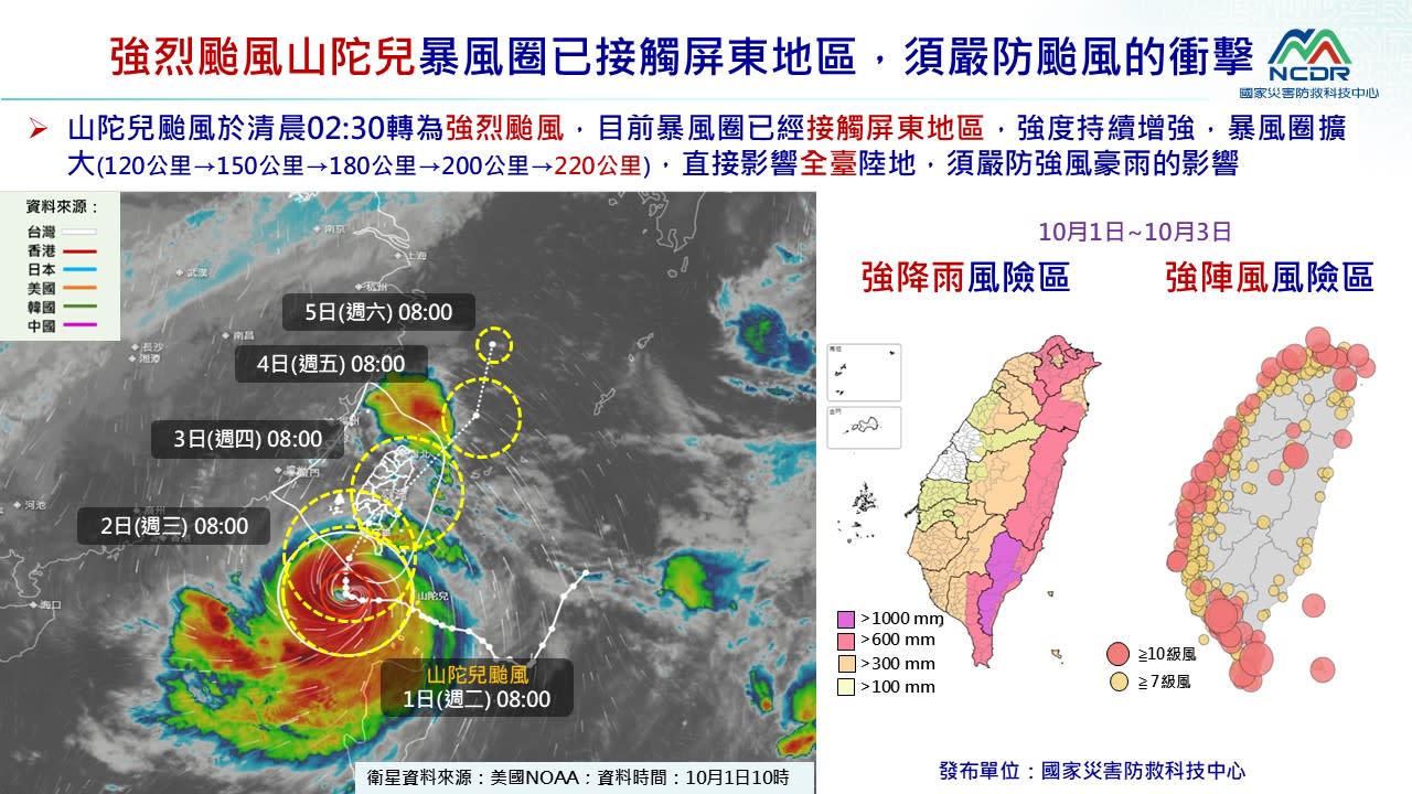 （圖／國家災害防救科技中心提供）