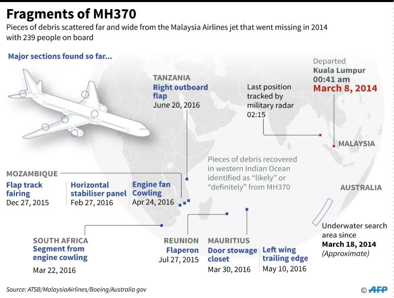 Graphic on the debris so far discovered from Malaysia Airlines MH370 that went missing in 2014 with 239 people on board.A new hunt for the aircraft using high-tech underwater drones has started, officials said Tuesday