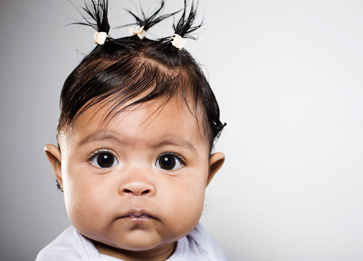 50 Baby Girl Names that Start with B