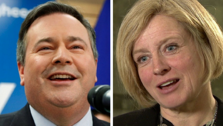 UCP dominates on issues most important to Albertans, according to poll