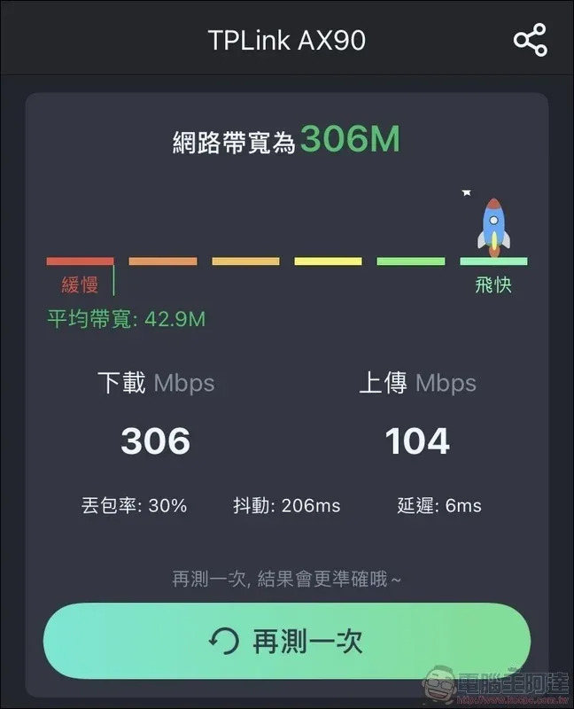 無線路由器 TP-Link Archer AX90 開箱