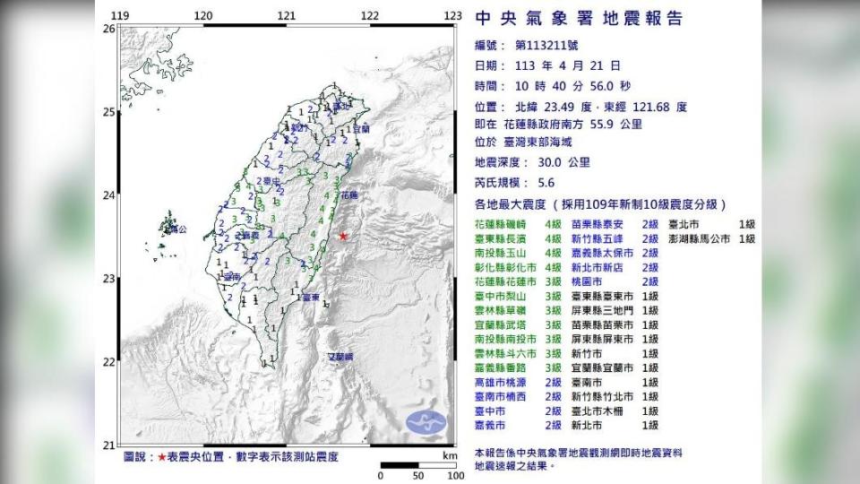 今（21）日上午10時40分左右，花蓮外海發生規模5.6有感地震。（圖／中央氣象署）