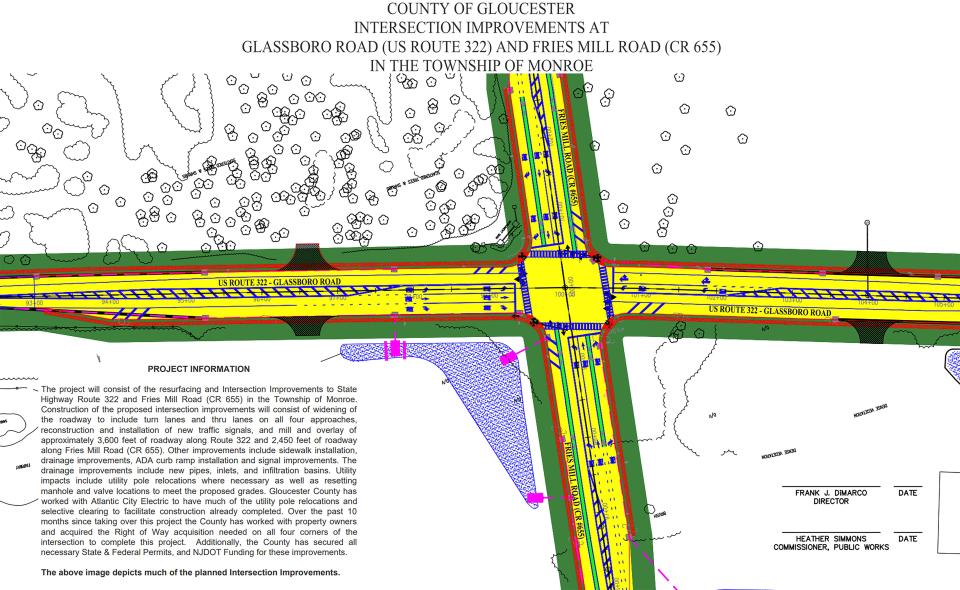 A graphic presentation of the ongoing Fries Mill Road and Route 322 intersection improvement project in Monroe County. GRAPHIC: 2023