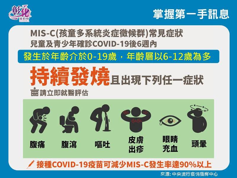 彰化縣新增2417例確診　Novavax疫苗副作用有哪些？