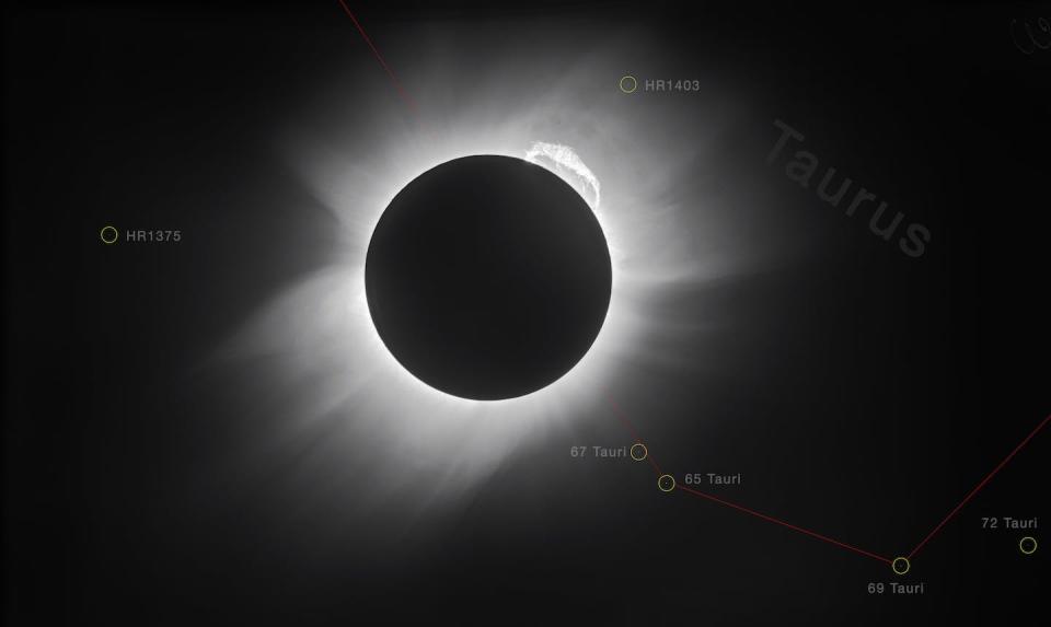 A photo of the 1919 complete solar eclipse. <a href="https://doi.org/10.1098/rsta.1920.0009" rel="nofollow noopener" target="_blank" data-ylk="slk:(Arthur Eddington/Philosophical Transactions of the Royal Society);elm:context_link;itc:0;sec:content-canvas" class="link ">(Arthur Eddington/Philosophical Transactions of the Royal Society)</a>