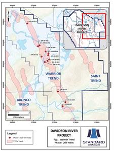 Fig. 1 Warrior Trend Phase 1 Drill Holes