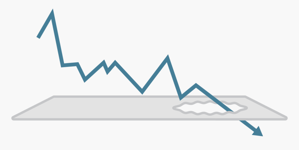 bi graphics negative interest rate explainer sweden