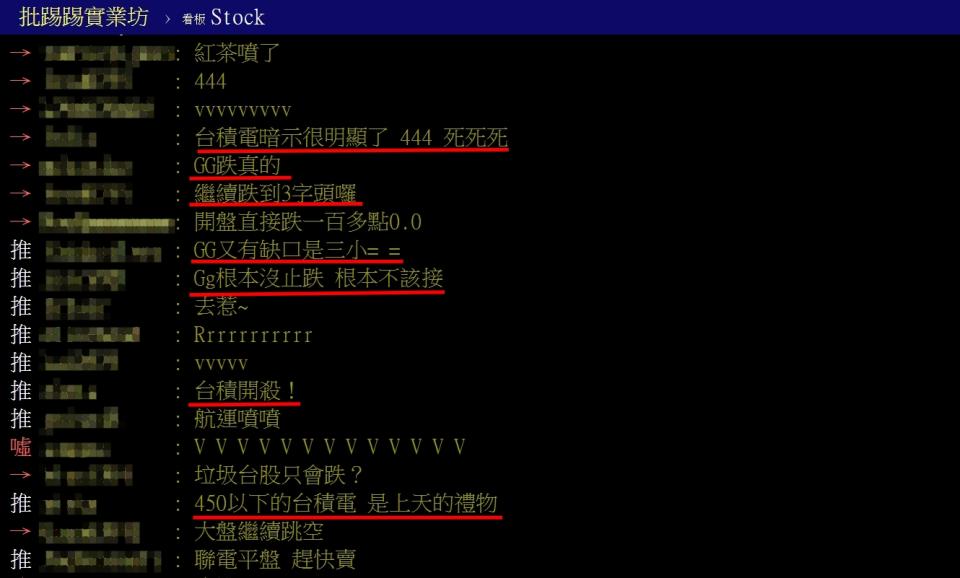 網友討論台積電走勢。圖／翻攝自PTT
