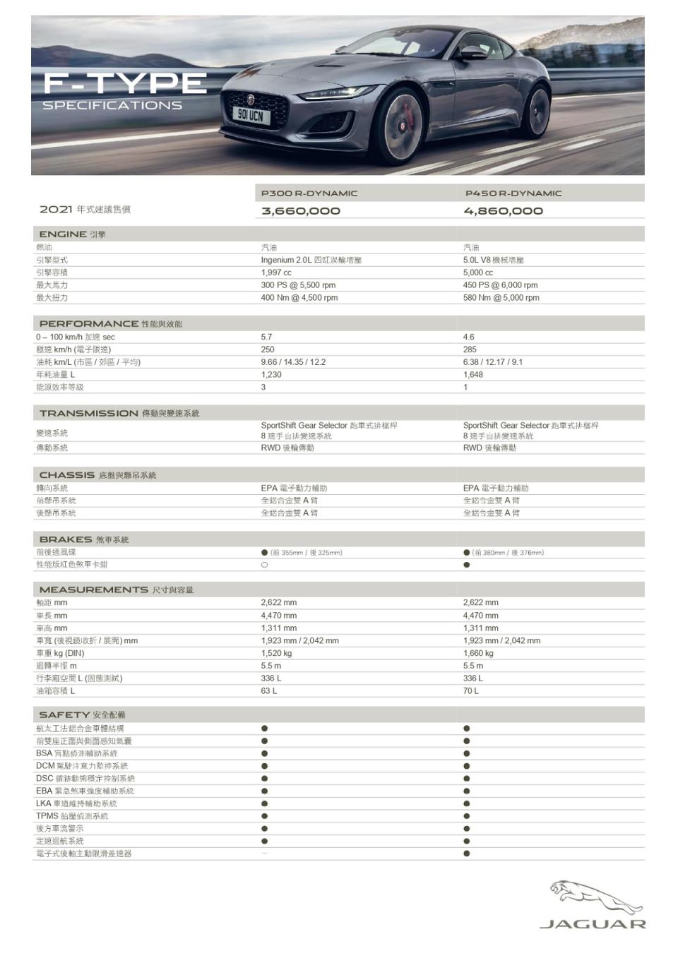 21MY_F-TYPE_Spec_page-0001.jpg