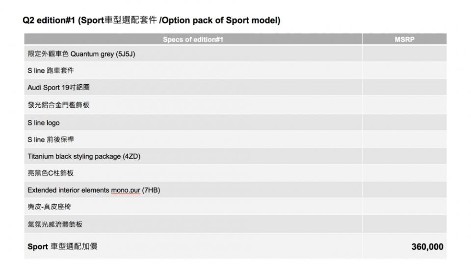 你有Freestyle嗎？Audi Q2 35 TFSI