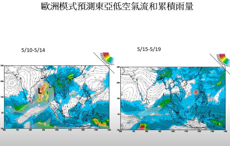 賈新興分享未來10天天氣重點，還有歐洲模式預測東亞低空氣流和累積雨量。（圖／翻攝自Hsin Hsing Chia YouTube）