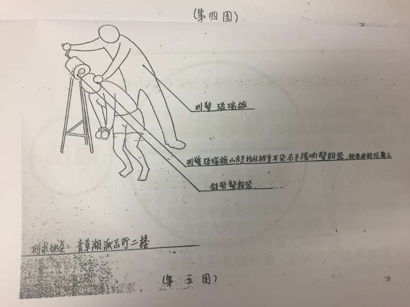 20170829-刑警張瑞雄一手拉住被郭中雄誣指參與金瑞珍銀樓搶案的蘇炳坤耳朵，並用另一手搖響警報器，說要使他變聾子。（蘇炳坤律師提供）