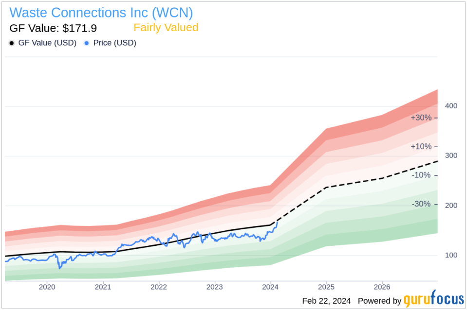 Waste Connections Inc Senior Vice President and CIO Eric Hansen Sells 3,523 Shares