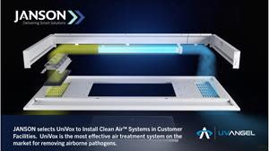 UV Angel’s Active Upper-room Ultraviolet Germicidal Irradiation (UVGI) Technology is an air purification system demonstrated to reduce 99.9% of SARS CoV2, the virus that causes COVID-19.