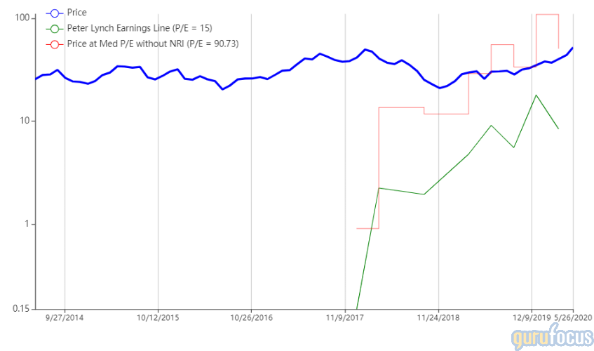 4e1fdb92048ffc931cec72bd250ee0d4.png