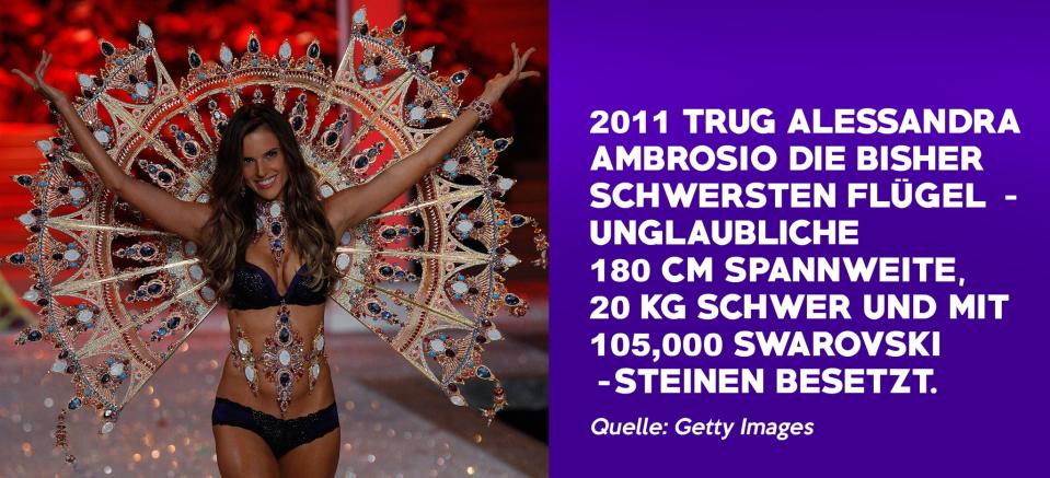 <p>2011 trug Alessandra Ambrosio die bisher schwersten Flügel – Unglaubliche 180 cm Spannweite, 20 Kg schwer und mit 105,000 Swarovski-Steinen besetzt. </p>