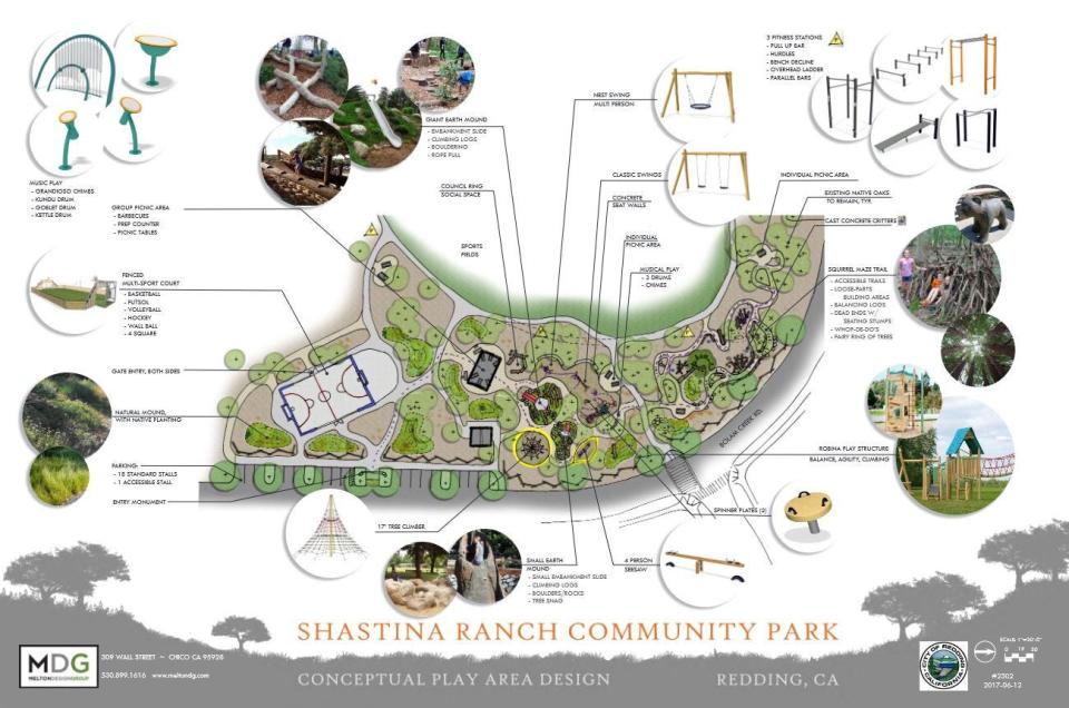 Plans for Shastina Ranch Park at the south edge of Shasta View Drive, west of Airport Road. Redding city officials said they plan to finish the 11-acre park in 2024.